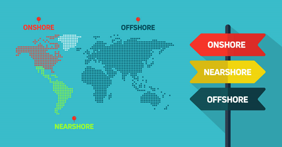 nearshore map